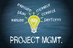Project Management